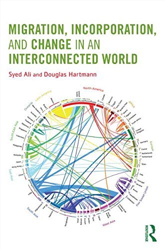 Cover for Syed Ali · Migration, Incorporation, and Change in an Interconnected World - Sociology Re-Wired (Paperback Bog) (2015)