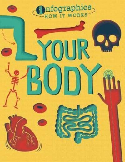 Cover for Jon Richards · Your Body (Paperback Bog) (2017)