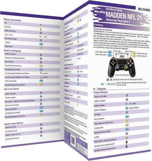 Cover for Zintzsch · Madden NFL 21 - PS4 Unofficial Guide (Book)
