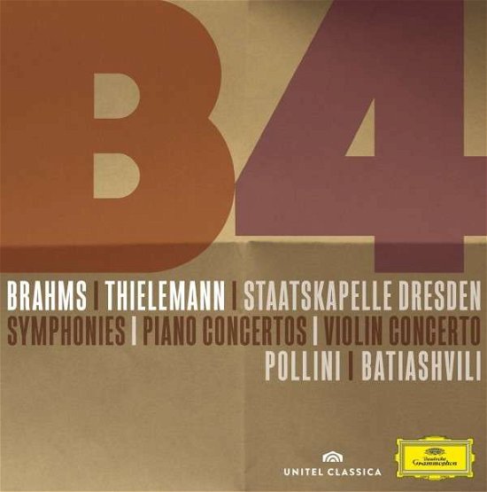 Cover for Christian Thielemann · Brahms: Symphonies Piano Concertos (CD) (2014)