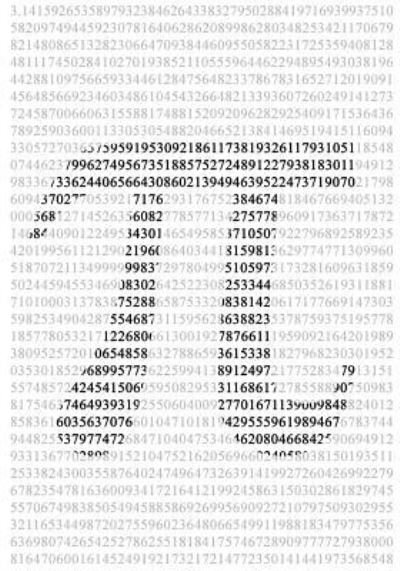 Cover for Sonya Writes · Notebook - Digits of Pi Theme (Paperback Book) (2016)