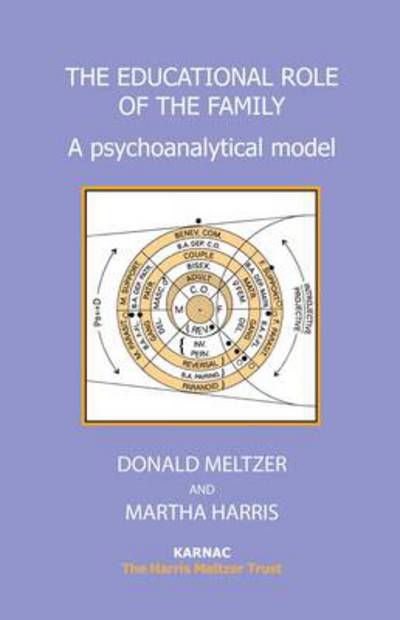 Cover for Martha Harris · The Educational Role of the Family: A Psychoanalytical Model - The Harris Meltzer Trust Series (Paperback Book) (2013)