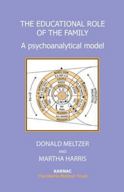 Cover for Martha Harris · The Educational Role of the Family: A Psychoanalytical Model - The Harris Meltzer Trust Series (Paperback Bog) (2013)