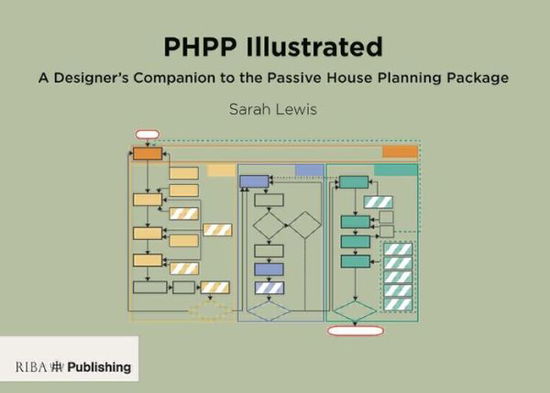 Cover for Sarah Lewis · A Phpp Illustrated: a Designer's Companion to the Passive House Planning Package (Pocketbok) (2014)