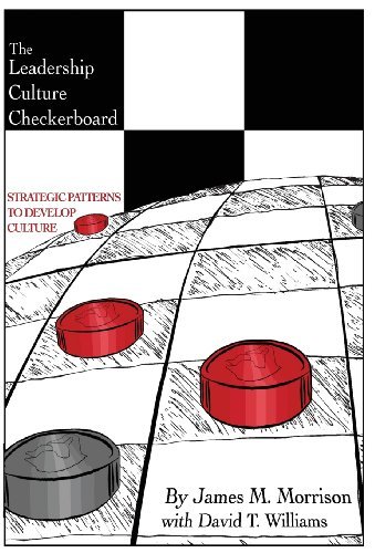 Cover for David Williams · The Leadership Culture Checkerboard: Strategic Patterns to Develop Culture (Inbunden Bok) (2013)