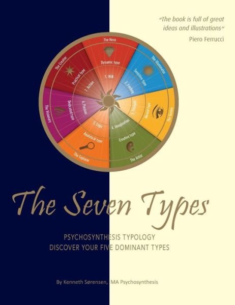 Cover for Kenneth Sørensen · The seven types (Book) (2019)