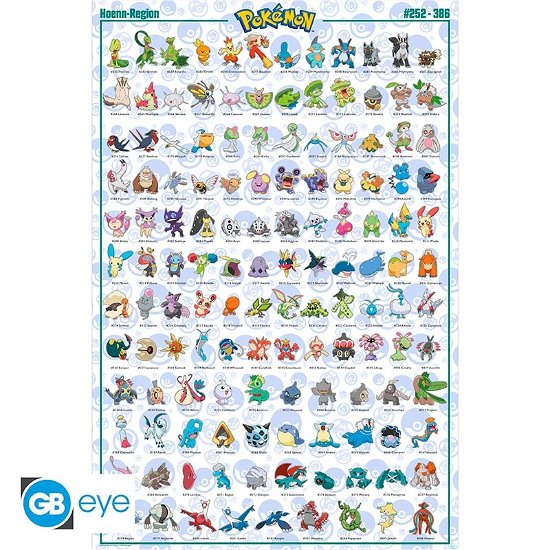POKEMON - Poster Hoenn Pokemon English (91.5x61) - Pokemon - Merchandise -  - 3665361084402 - 