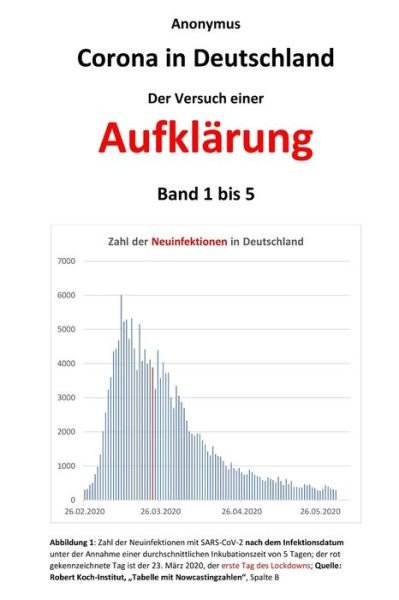 Corona in Deutschland - Der Versuch einer Aufklarung - Anonymus - Bøger - 978-3-9823274 - 9783982327402 - 8. maj 2021