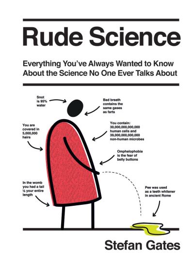 Cover for Stefan Gates · Rude Science: Everything You’ve Always Wanted to Know About the Science No One Ever Talks About (Hardcover Book) (2022)