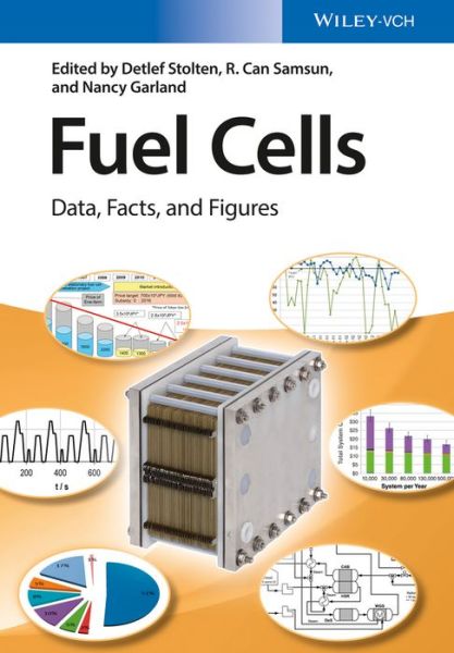 Cover for D Stolten · Fuel Cells: Data, Facts, and Figures (Hardcover Book) (2016)