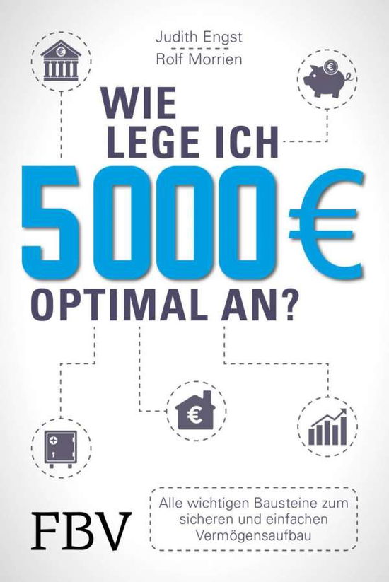 Cover for Morrien · Wie lege ich 5000 Euro optimal an? (Book) (2024)