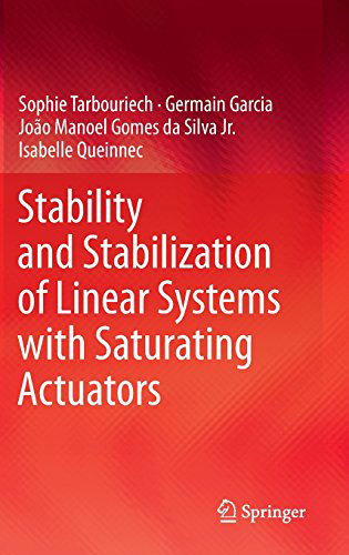 Cover for Sophie Tarbouriech · Stability and Stabilization of Linear Systems with Saturating Actuators (Inbunden Bok) [2011 edition] (2011)