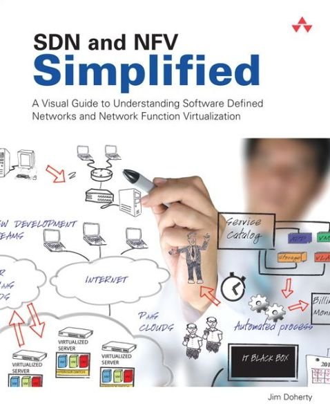 Cover for Jim Doherty · SDN and NFV Simplified: A Visual Guide to Understanding Software Defined Networks and Network Function Virtualization (Taschenbuch) (2016)