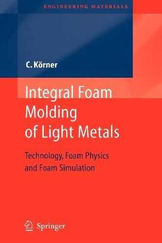 Cover for Carolin Koerner · Integral Foam Molding of Light Metals: Technology, Foam Physics and Foam Simulation - Engineering Materials (Paperback Bog) [Softcover reprint of hardcover 1st ed. 2008 edition] (2010)