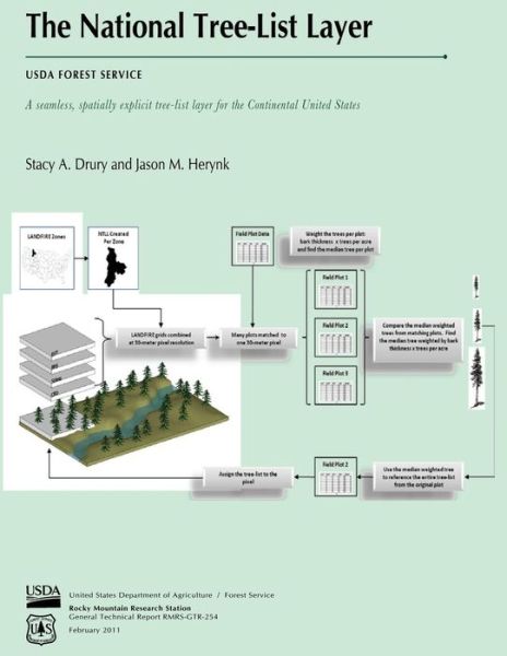 Cover for Stacy a Drury · The National Tree-list Layer (Pocketbok) (2012)