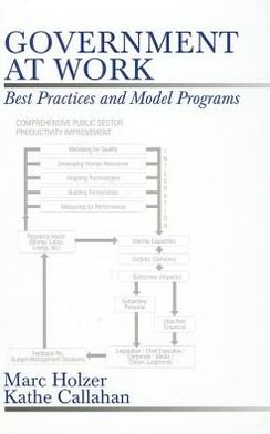 Cover for Marc Holzer · Government at Work: Best Practices and Model Programs (Hardcover Book) (1998)