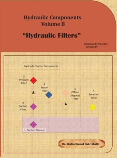 Cover for Dr Medhat Khalil · Hydraulic Components Volume B: Hydraulic Filters (Hardcover Book) (2022)