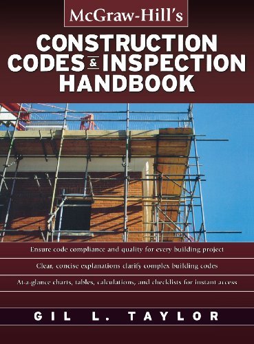 Cover for Taylor · Construction Codes &amp; Inspectio (Hardcover Book) (2006)