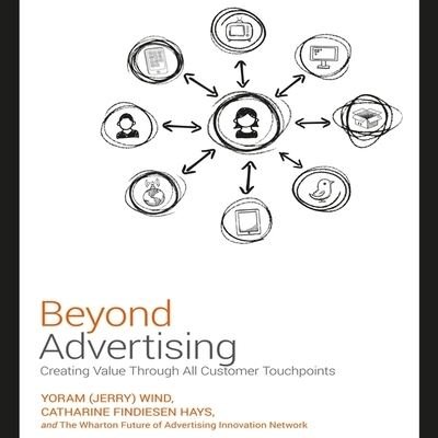 Cover for Wind · Beyond Advertising (CD) (2017)