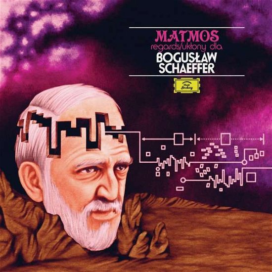 Cover for Matmos · Regards / Uklony Dla Boguslaw Schaeffer (LP) (2022)
