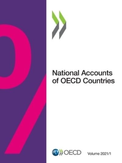National accounts of OECD countries - Organisation for Economic Co-operation and Development - Böcker - Organization for Economic Co-operation a - 9789264400412 - 6 april 2021
