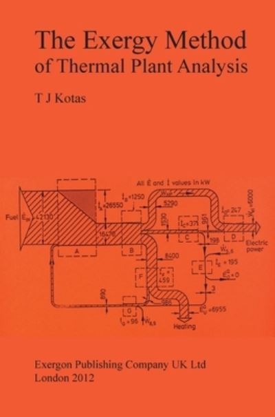 Cover for Tadeusz J Kotas · The Exergy Method of Thermal Plant Analysis (Hardcover Book) (2012)