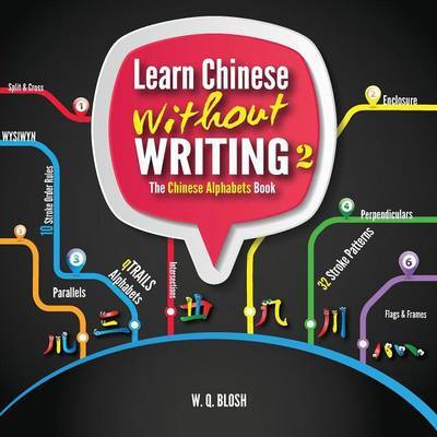 Learn Chinese Without Writing 2 - W Q Blosh - Kirjat - Qblosh - 9789810986414 - lauantai 16. huhtikuuta 2016