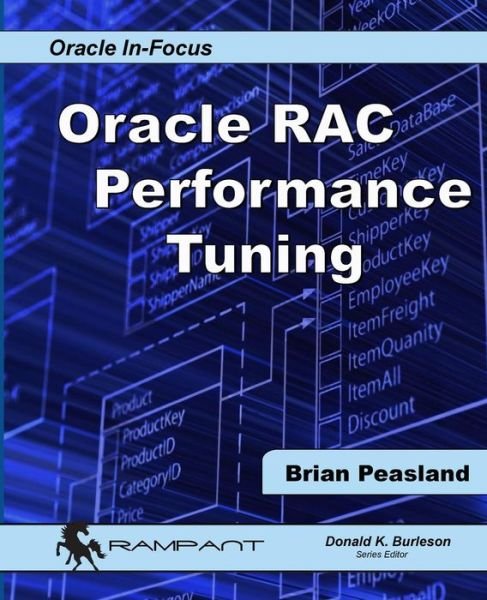 Cover for Brian Peasland · Oracle Rac Performance Tuning (Pocketbok) (2015)