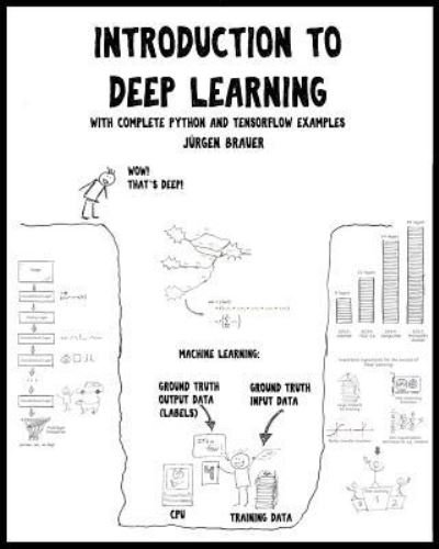 Cover for Juergen Brauer · Introduction to Deep Learning (Pocketbok) (2018)