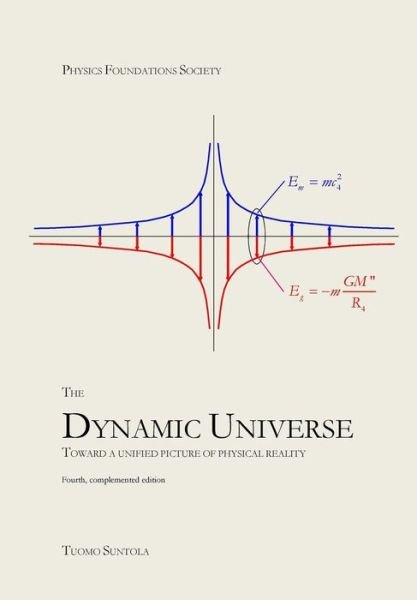 Cover for Tuomo Suntola · The Dynamic Universe (Paperback Book) (2018)