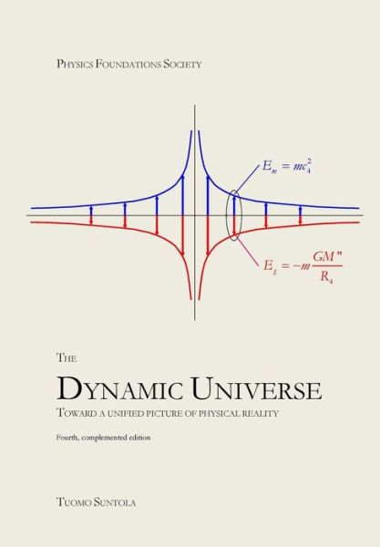 Cover for Tuomo Suntola · The Dynamic Universe (Paperback Bog) (2018)