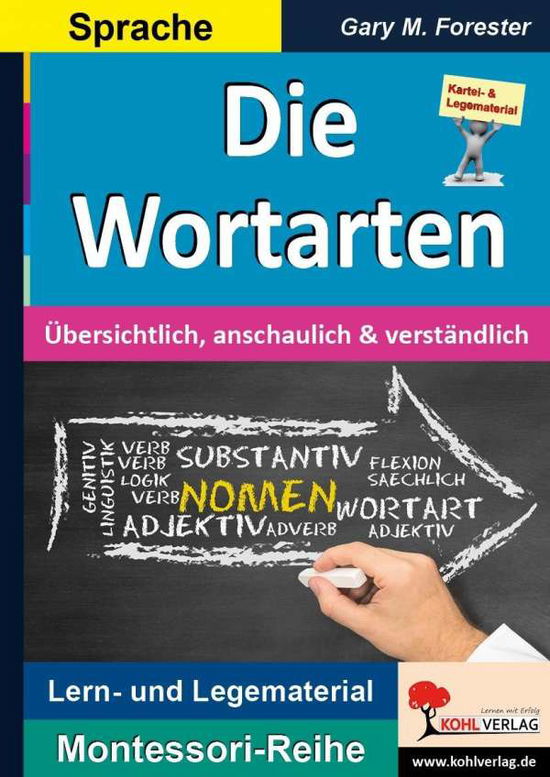 Cover for Forester · Die Wortarten (Bok)