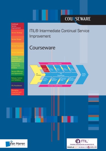 Cover for Pelle R Stock · Intermediate Continual Service Improveme (Taschenbuch) (2017)