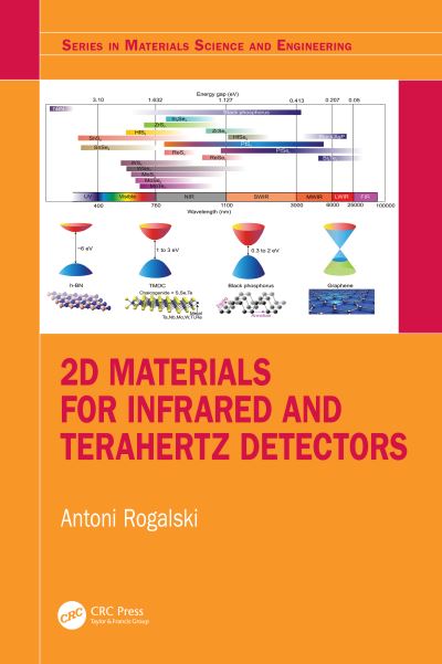 Cover for Antoni Rogalski · 2D Materials for Infrared and Terahertz Detectors - Series in Materials Science and Engineering (Hardcover Book) (2020)