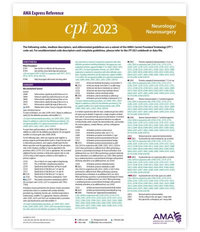 Cover for American Medical Association · CPT 2023 Express Reference Coding Card (Book) (2022)