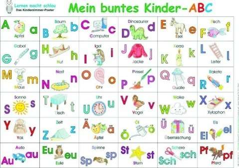 Cover for Momm · Mein buntes Kinder-ABC (Poster) (Book)