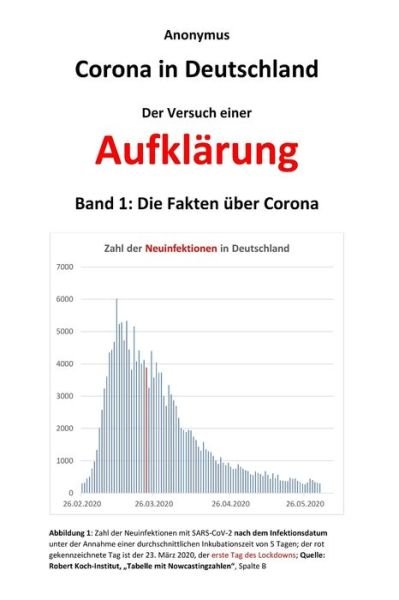 Cover for Anonymus · Corona in Deutschland - Der Versuch einer Aufklarung (Paperback Book) (2021)