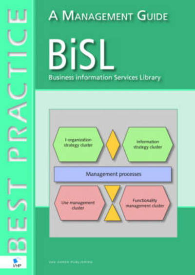 Yvette Backer · BISL: A Management Guide - Best Practice Series (Pocketbok) (2007)