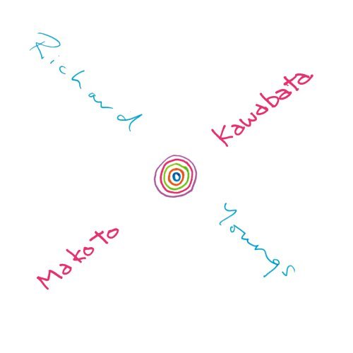 Cover for Makoto, Kawabata / Richard · Kawabata Makoto &amp; Richard (CD) (2002)