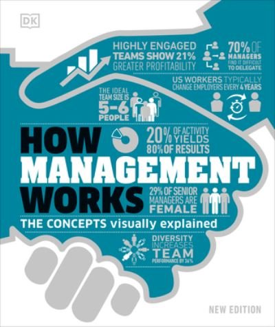 Cover for Dk · How Management Works (N/A) (2022)