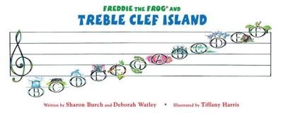 Cover for Sharon Burch · Treble Clef Island Poster (Paperback Book) (2010)