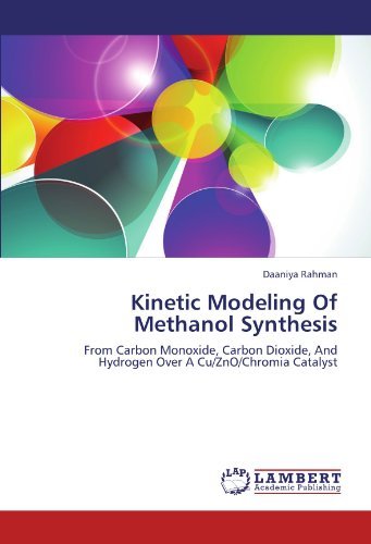 Cover for Daaniya Rahman · Kinetic Modeling of Methanol Synthesis: from Carbon Monoxide, Carbon Dioxide, and Hydrogen over a Cu/zno / Chromia Catalyst (Paperback Book) (2012)
