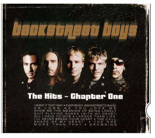 Cover for Backstreet Boys · Hits (CD) (2008)