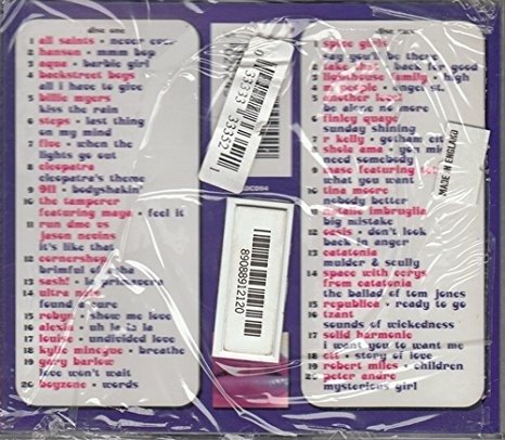 Various Artists · Drop Dead Gorgeous 2-various (CD) (1998)