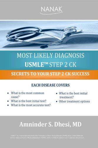 Cover for Amninder S Dhesi Md · Most Likely Diagnosis Usmle Step 2 Ck (Taschenbuch) (2014)