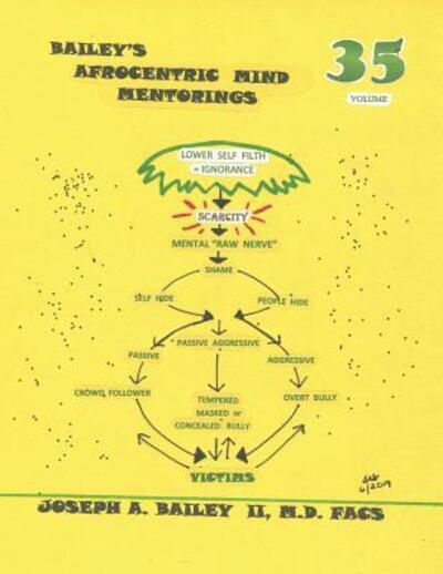 Cover for MD Facs Joseph a Bailey II · BAILEY'S AFROCENTRIC MIND MENTORINGS Volume 35 (Paperback Book) (2019)