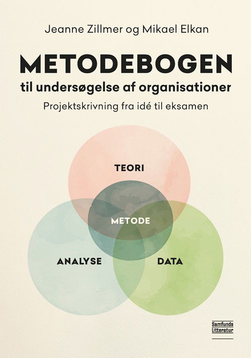 Cover for Mikael Elkan Jeanne Zillmer · Metodebogen til undersøgelse af organisationer (Pocketbok) [1. utgave] (2025)