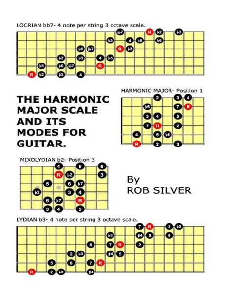 The Harmonic Major Scale and Its Modes for Guitar - Rob Silver - Książki - Createspace - 9781503351424 - 23 listopada 2014