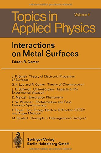 Interactions on Metal Surfaces - Topics in Applied Physics - J.r. Smith - Books - Springer-Verlag Berlin and Heidelberg Gm - 9783662308424 - August 23, 2014