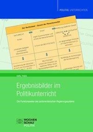 Cover for Theis · Ergebnisbilder im Politikunterric (Buch)